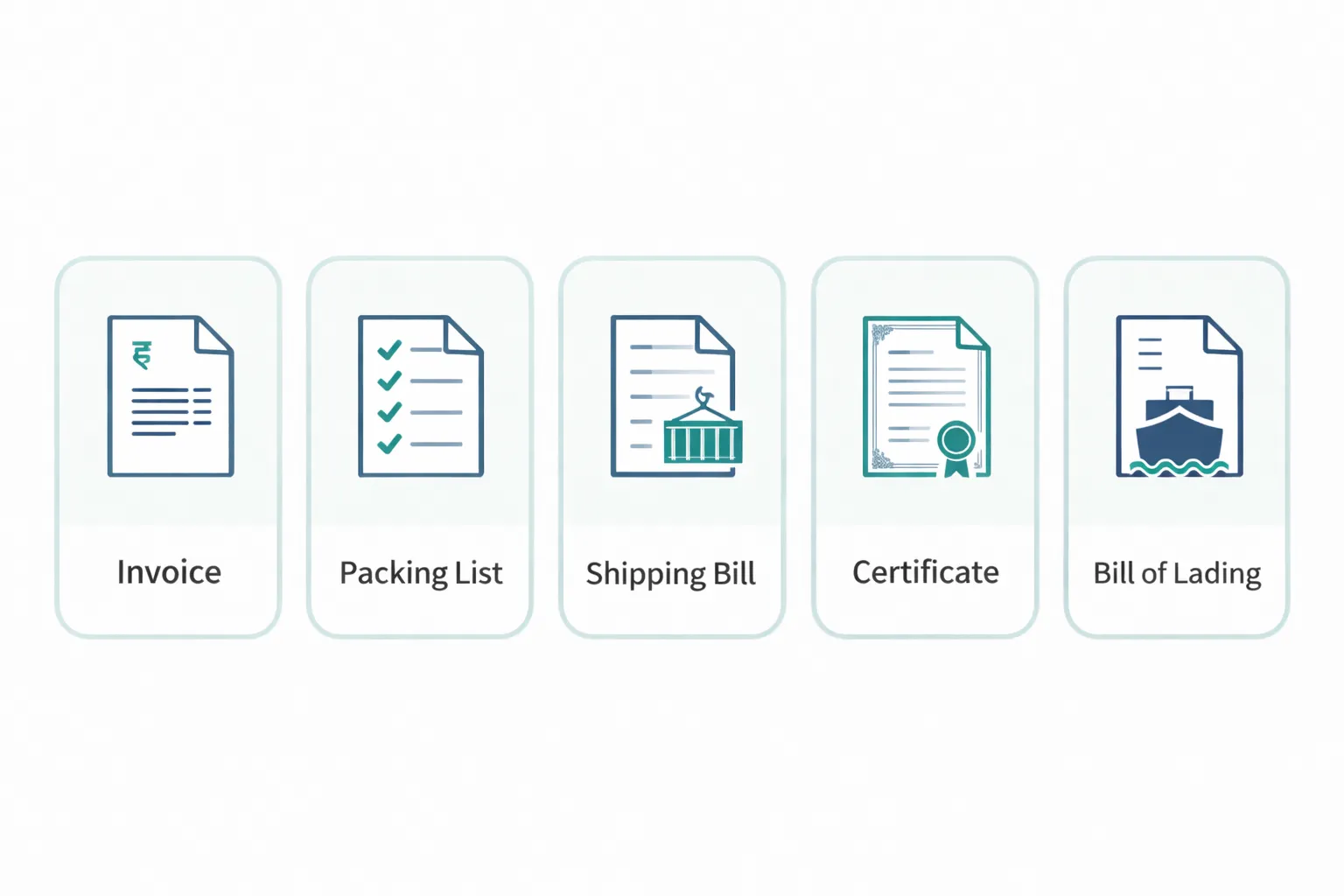 export-documents-checklist-india.jpg Alt text: Export documents checklist for Indian exporters before every shipment
